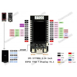 LILYGO® TTGO T-Display ESP32 WiFi And Bluetooth Development Board Robotics Bangladesh
