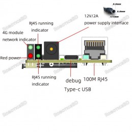 Quectel EC200A-CN LTE Cat4 Module GSM GPRS MINI 4G To RJ45 Kit With 100M Ethernet Port Robotics Bangladesh