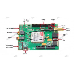 Arduino GSM / GPRS SIM900 Shield