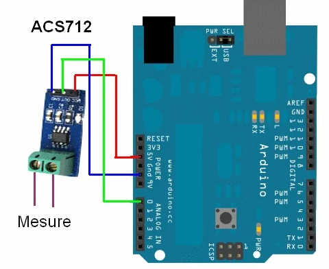 Current Sensor ACS712-20A