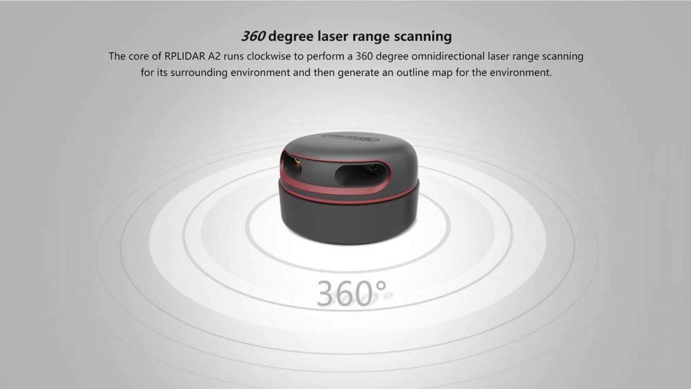 RPLIDAR A2 360° Laser Range Scanner