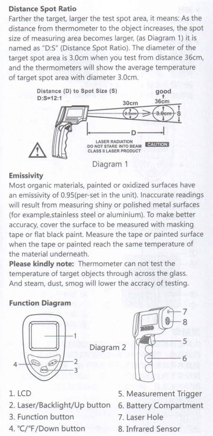Infrared Temperature Gun Digital Thermometer