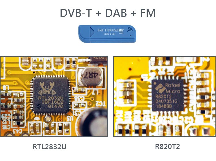 Software Radio RTL2832U + R820T2 RTL-SDR ADS-B DVB-T DAB SDR Receiver