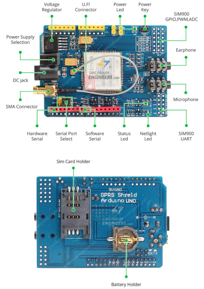GPRS GSM SIM900 Arduino Shield