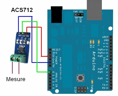Current Sensor ACS712-30A