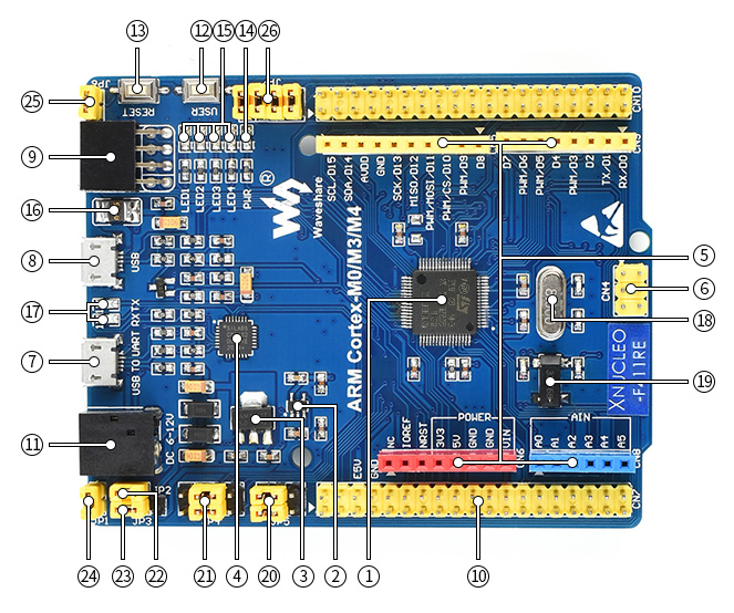 XNUCLEO-F411RE - Improved STM32 NUCLEO Board Best Price In Bd