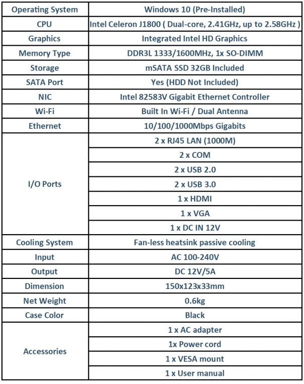 J1800 Windows 10 Pro Mini PC 2GB RAM + 32GB SSD