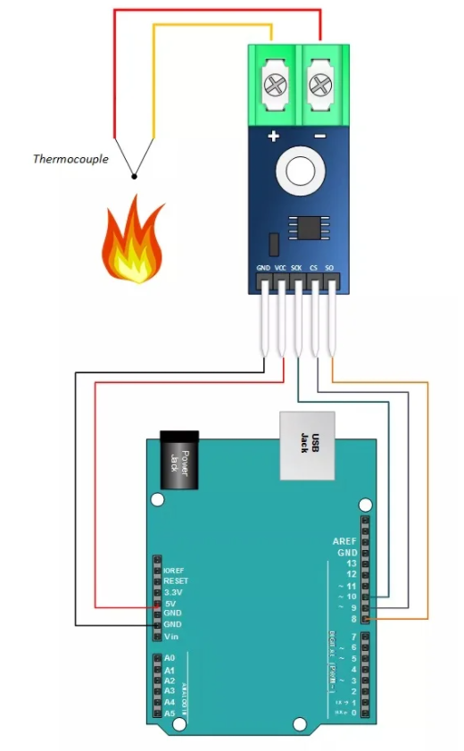 Connect your Arduino to the Thermocouple Module
