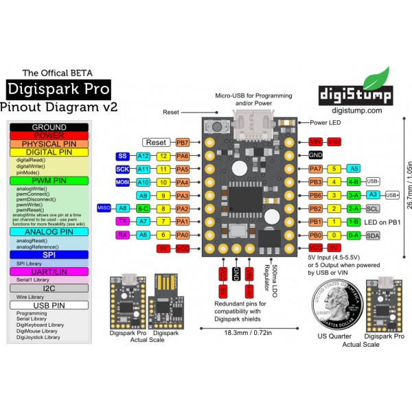 Digispark Pro - ATtiny167 with Micro USB Best Price In Bd